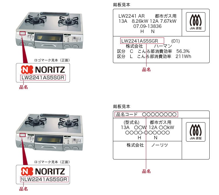 テーブルコンロの品名の記載場所